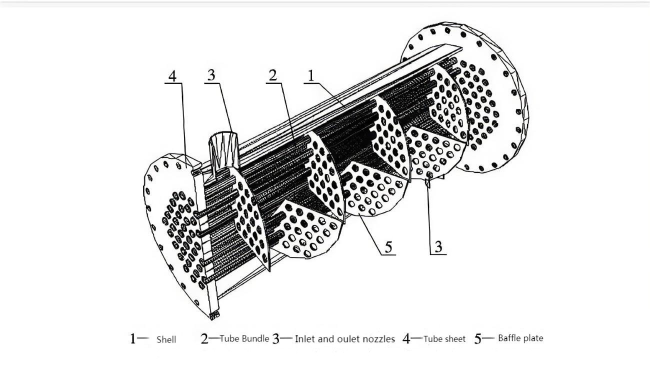 titanium heat exchanger structure